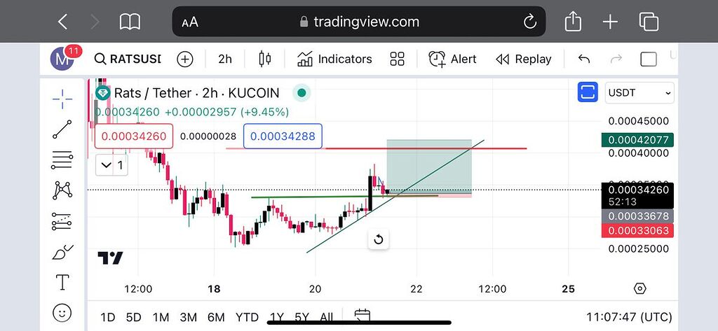 Long 2H