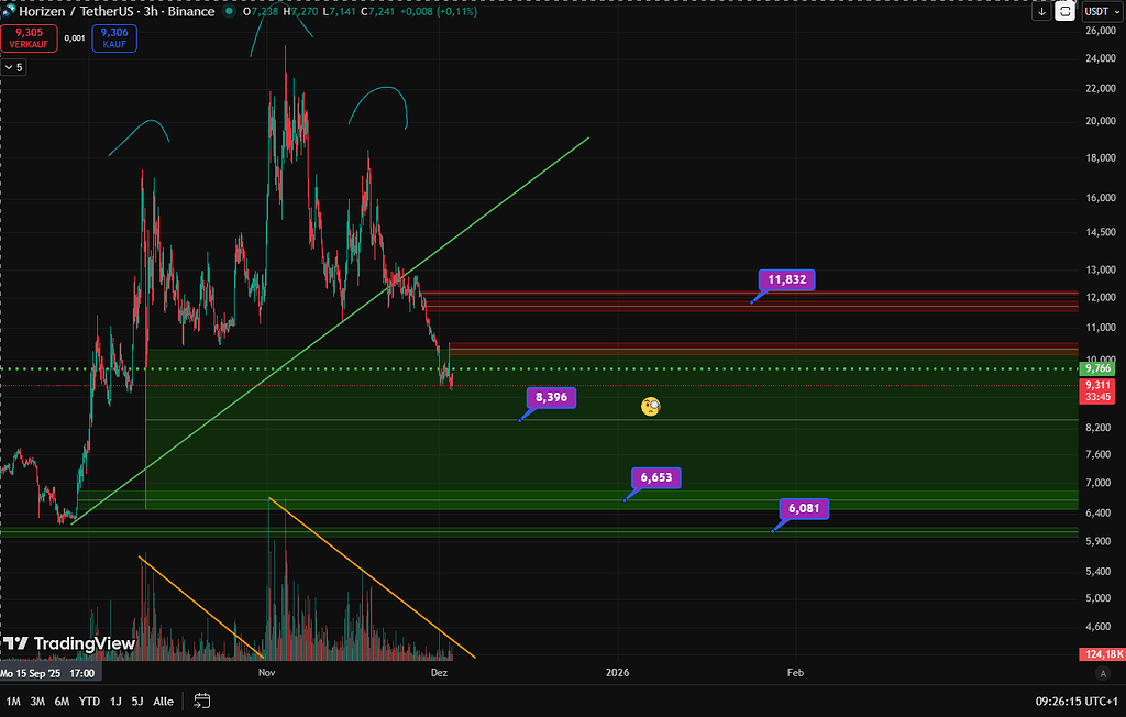 تحلیل به روایت تصویر ZEn