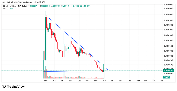 XUSDT_2025-12-30_08-57-13
