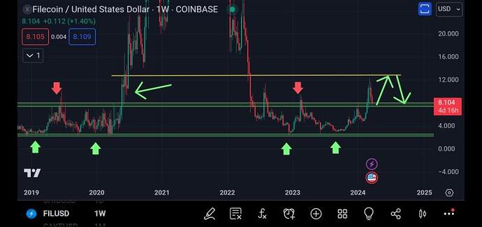 تحلیل و بررسی فایل کوین تحلیل و بررسی فایل کوین