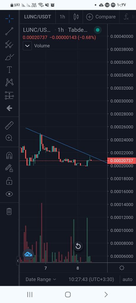 لونا کلاسیک آماده انفجار بزرگتر