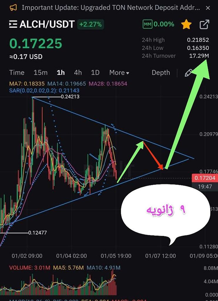 👈پامپ عالی.... ath جدید