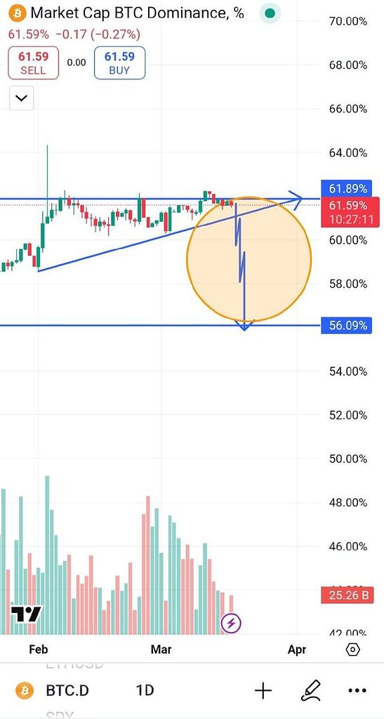 Migrated Post xwg0hic3 from Ideas