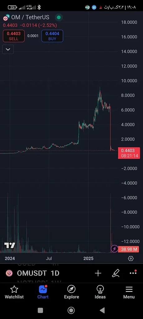 مانترا در راه برگشت