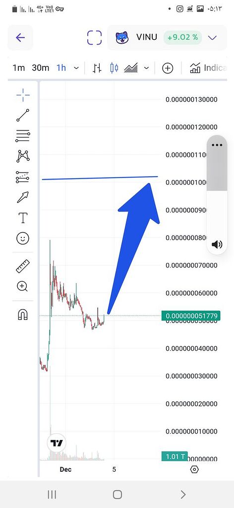 پیش بسوی فتح قله های جدید
