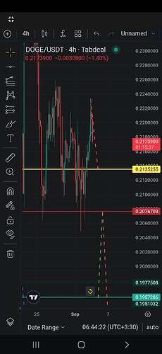 Screenshot_۲۰۲۵■■■■-۰۶۴۴۲۳_Tabdeal