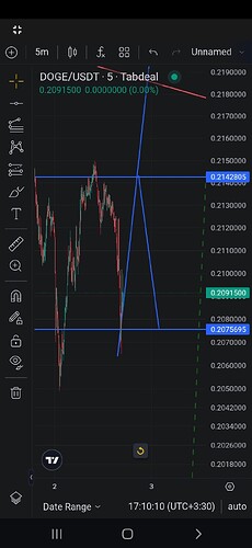 Screenshot_۲۰۲۵■■■■-۱۷۱۰۱۲_Tabdeal