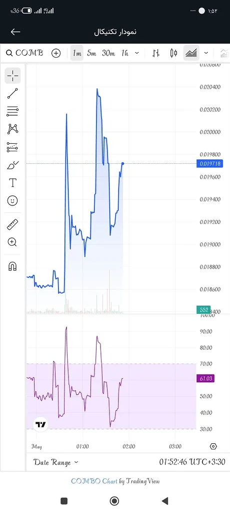 به به اینم از شروع داستان رفقا جا نمونید به پست بالا نگاه کنید