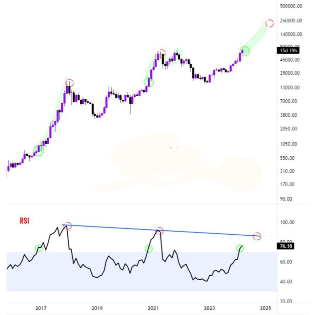 دلیلی برای ترس وجود ندارد