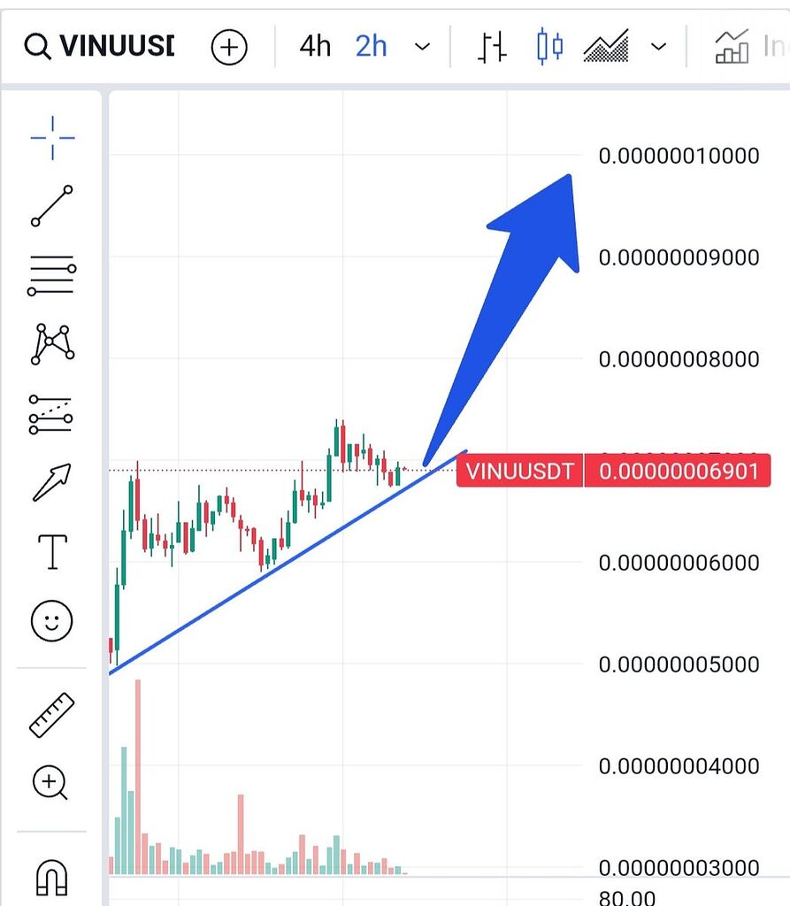 آخرین فرصت های خرید در قیمت های ارزان