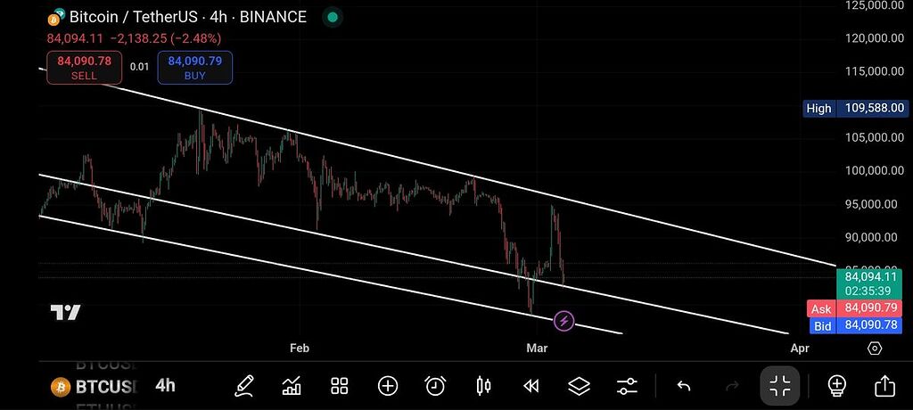 همه چی مشخصه قضاوت با شما