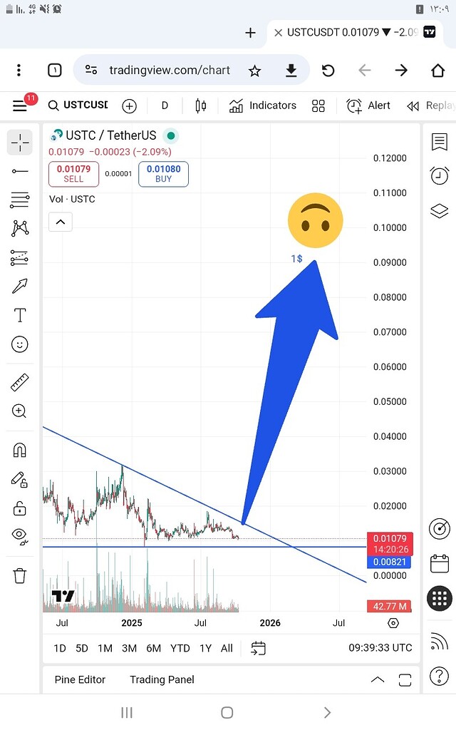 درخواست استرداد پول: آیا باید نگران باشم؟ 😟