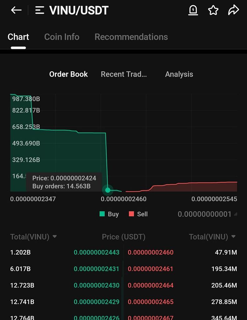ویتا اینو(vinu)