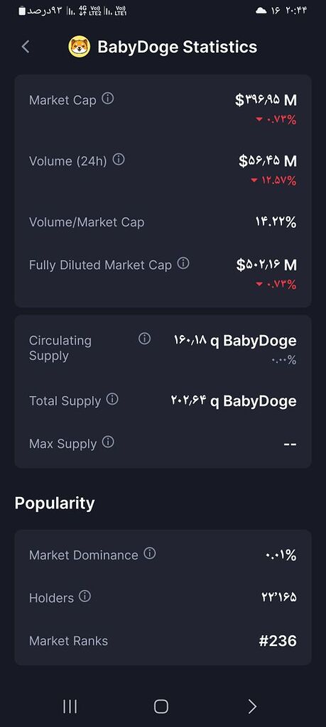 تعداد هولدر های