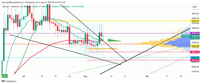 به نظرتون احتمال داره دوباره تکرار بشه؟