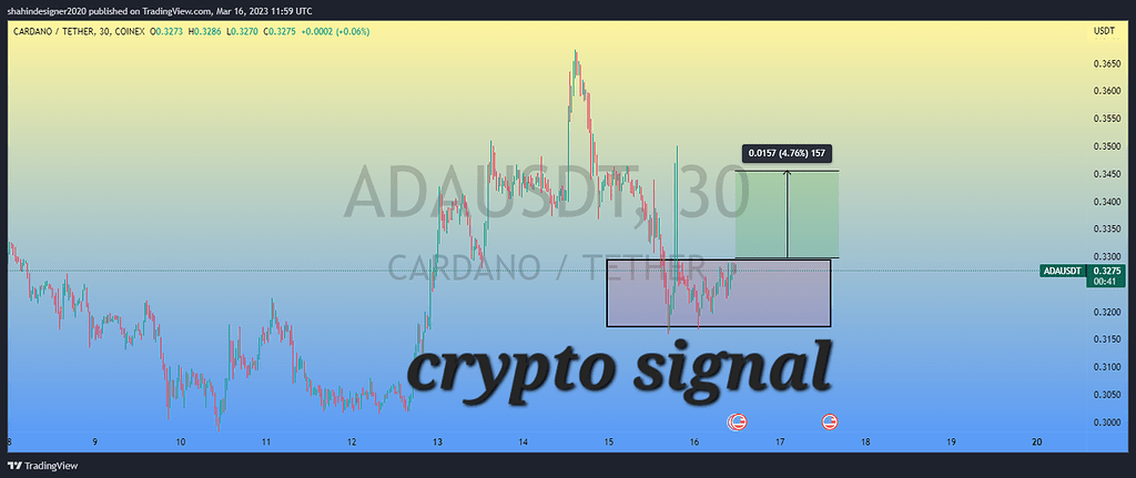 Ada usdt کاردانو