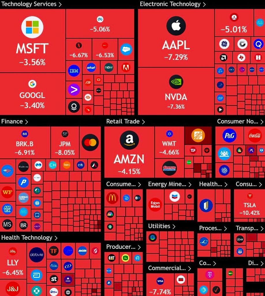 بررسی بازار 16فروردین