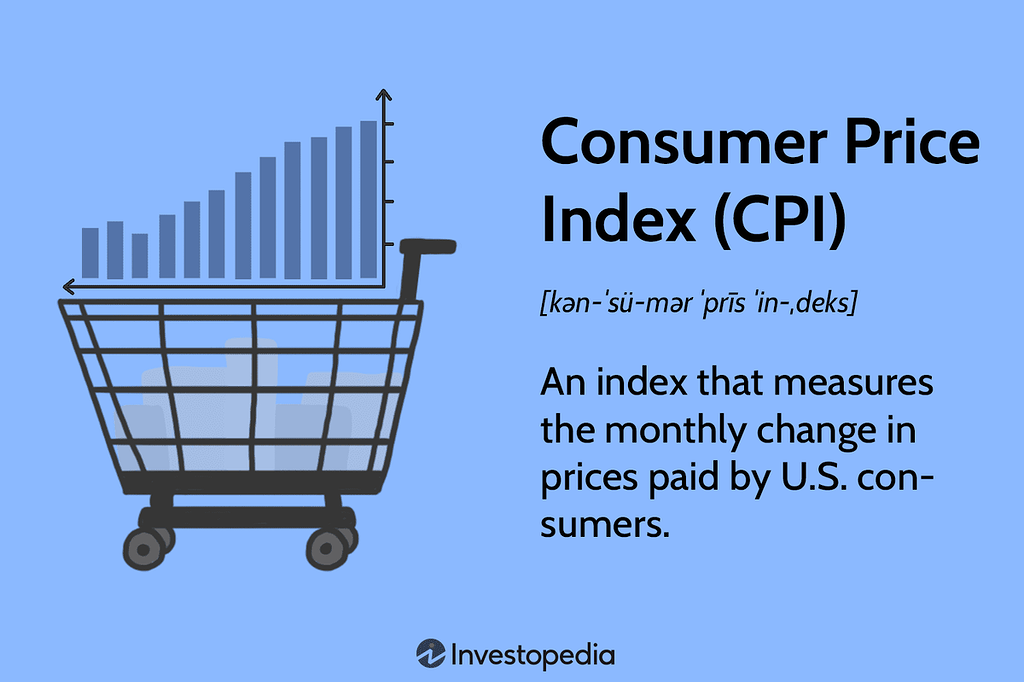تاثیر شاخص cpi بر صعود بیت کوین