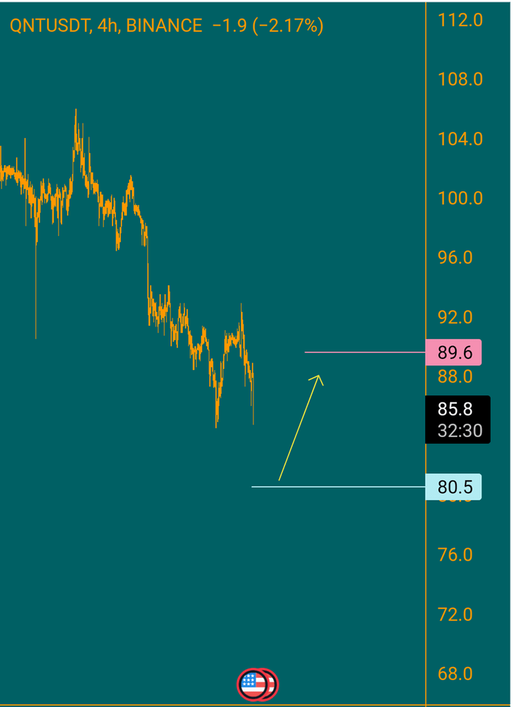 Lıllı QNT .4H ıllı