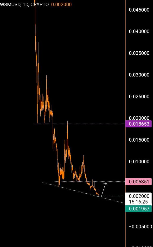 Lıllı wsm _1D ıllı