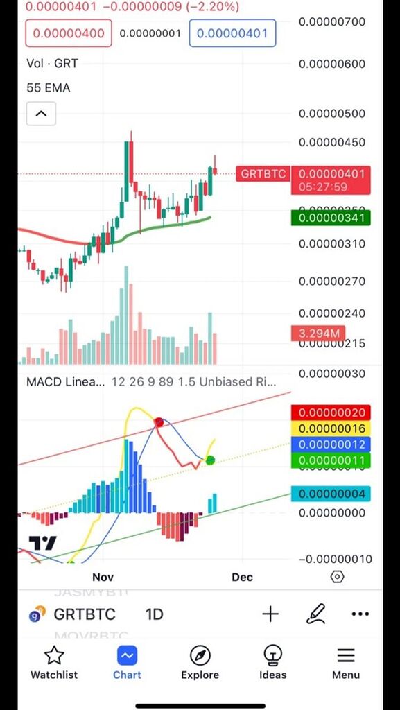 امیدوارم از خودش ضعف نشون نده grt