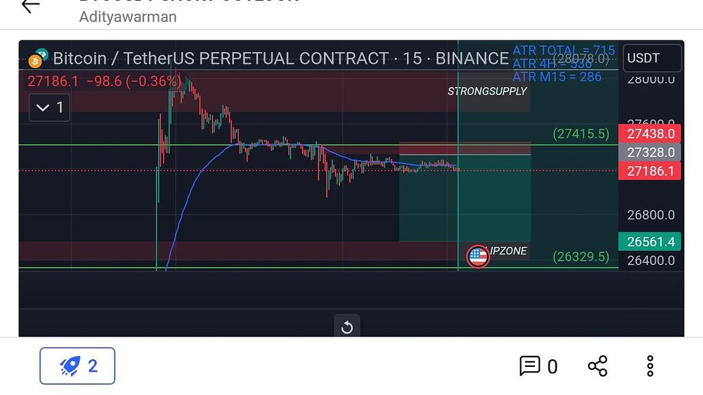 نزولی خوشگل