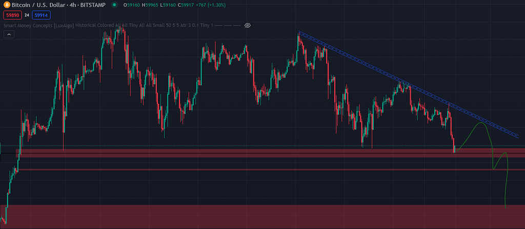 فقط سل بگیرید دوستان