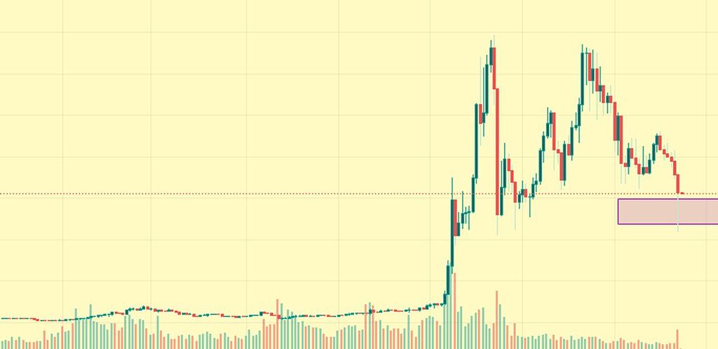 آیا بی ان بی قاتل اتریوم است؟