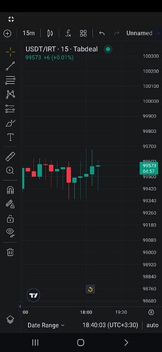 Screenshot_۲۰۲۵۰۹۱۷-۱۸۴۰۰۴_Tabdeal