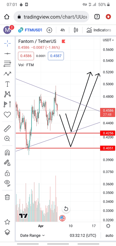 فانتوم ۴ ساعته