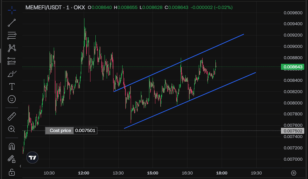 تارگت با این شرایط 0.01 دلار