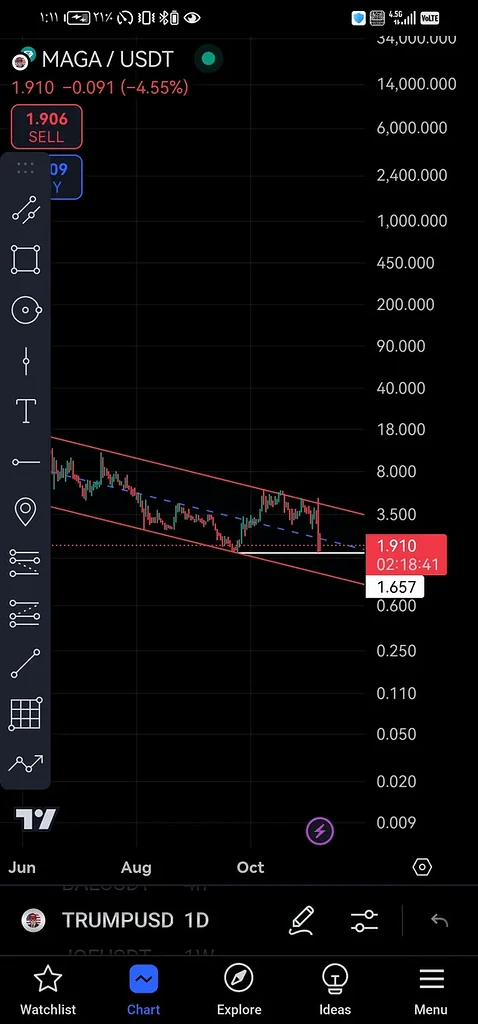 نظر شخصی اما نسبتا معتبر و قوی