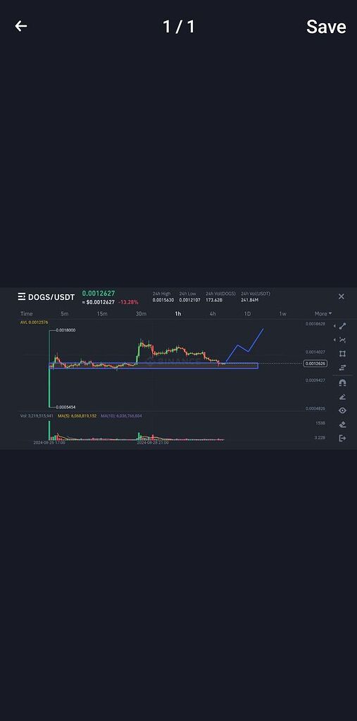 آماده پرواز