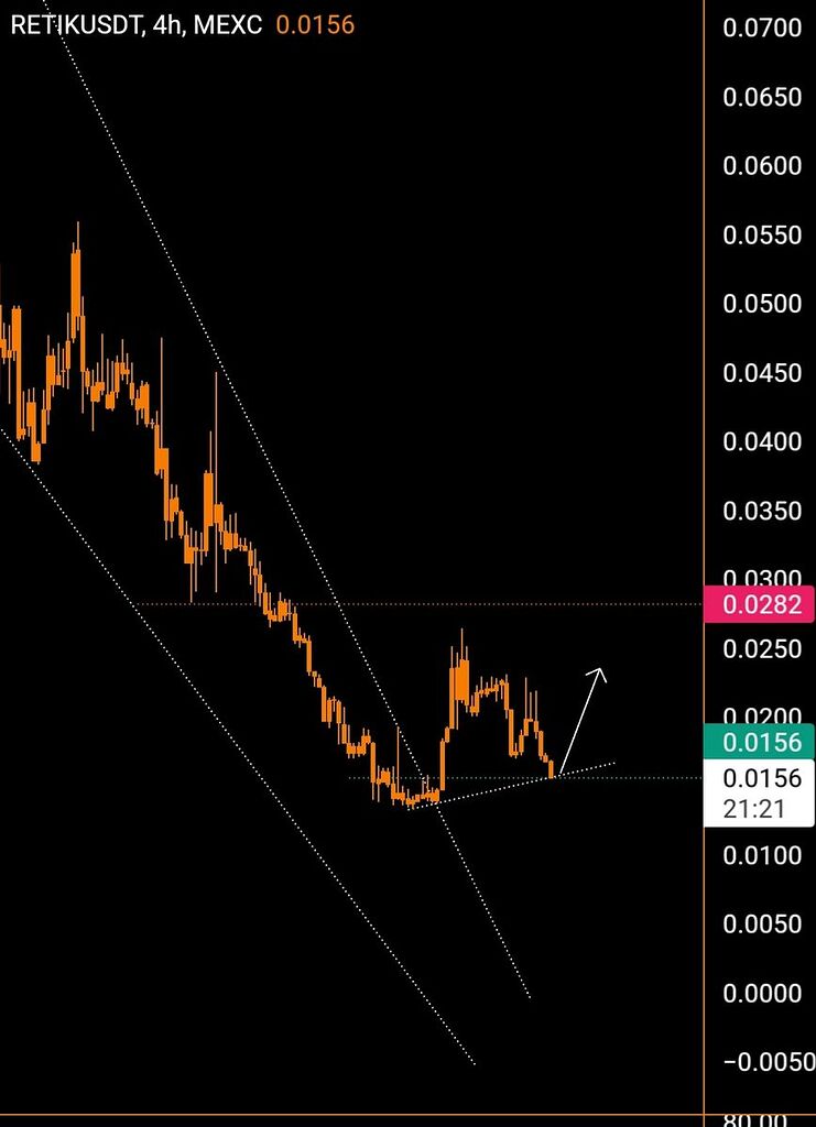 Illı RETIK .4H ıllı