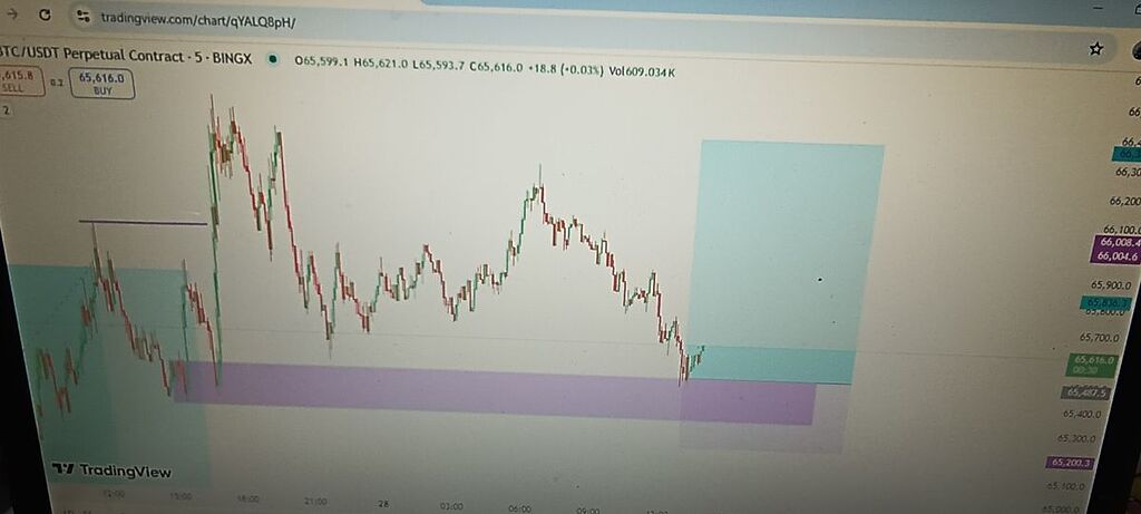 اسکلپ 5 دقیقه