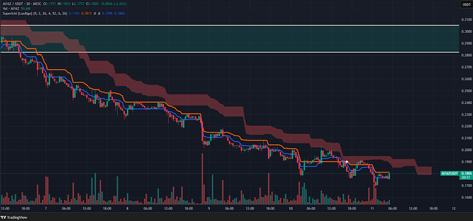 AI16ZUSDT_2025-03-11_08-39-30