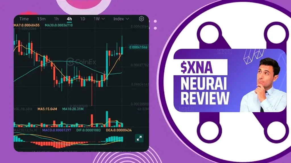 ادامه تحلیل روزانه ارز neurai (XNA)