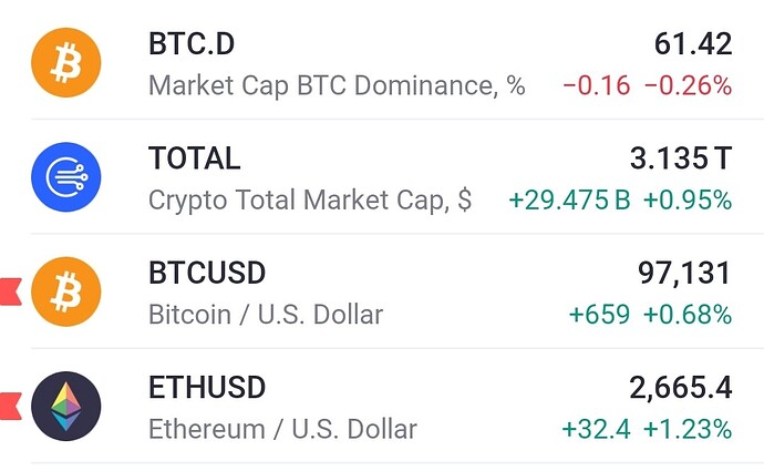 Screenshot_2025-02-09-11-16-43-268_com.tradingview.tradingviewapp-edit