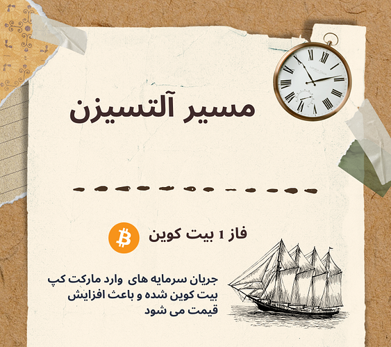 مسیر آلتسیزن (به روایت تصویر)