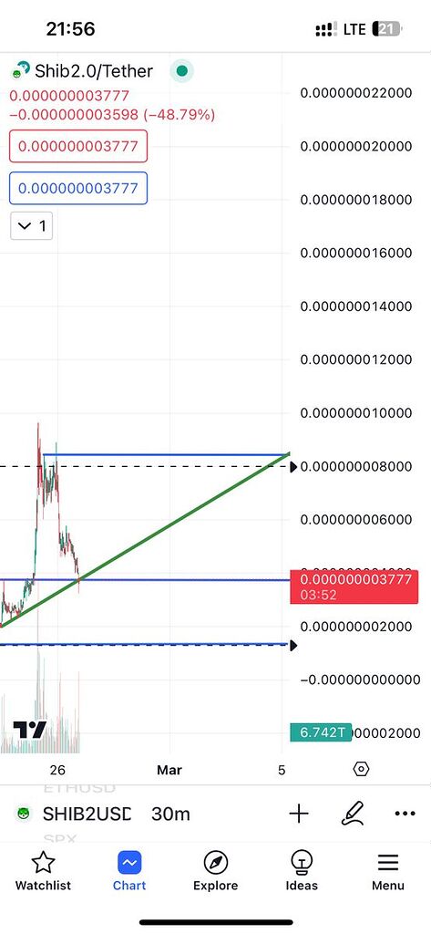 به هر حال رشد میکنه