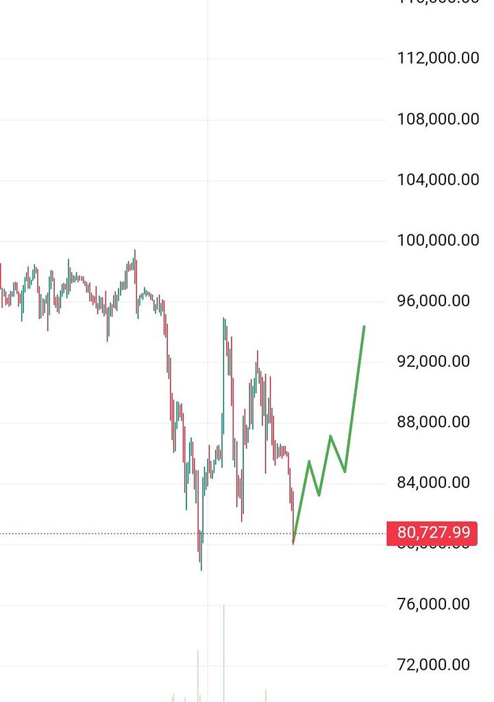 نترسید این تله نفروشید
