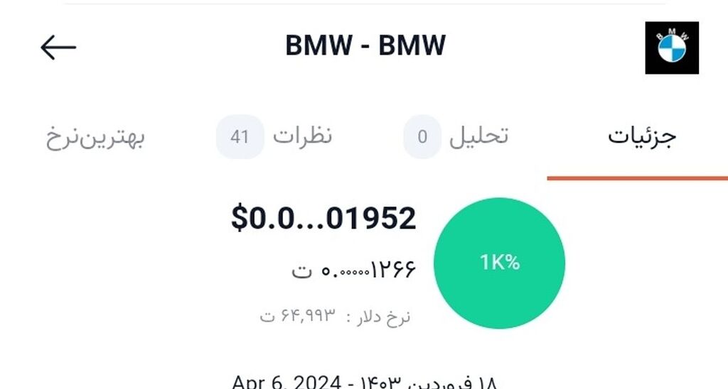 تحلیل فاندامنتال bmw