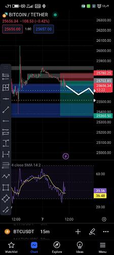 تاچ 25 هزار بیت کویین تاچ 25 هزار بیت کویین
