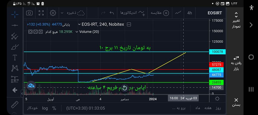 حالتون خوب