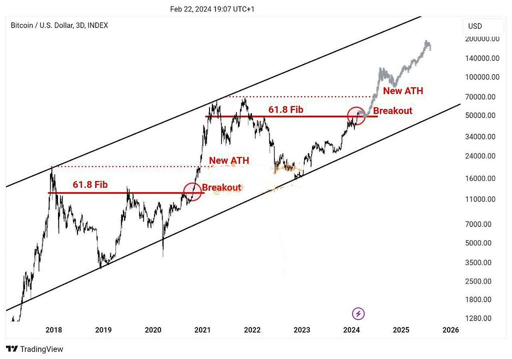 تصویر گویای همه چیز است