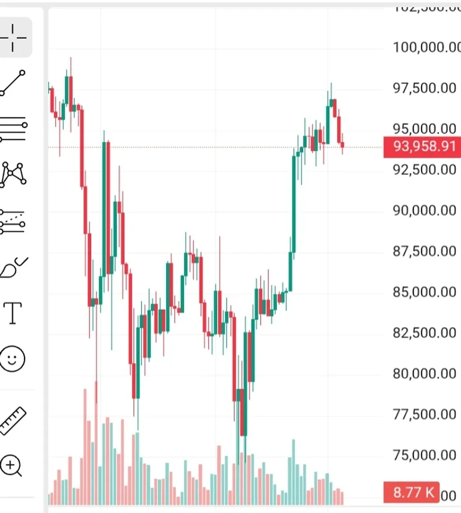 فنجون و دسته