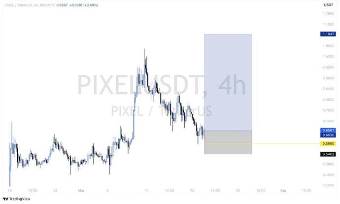 لانگ پیکسلز 🟢