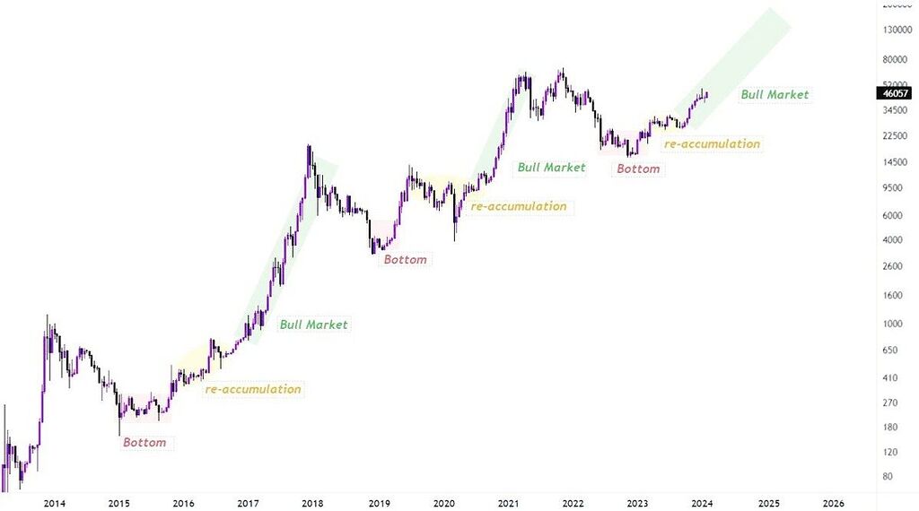 Migrated Post 5615525 from Ideas