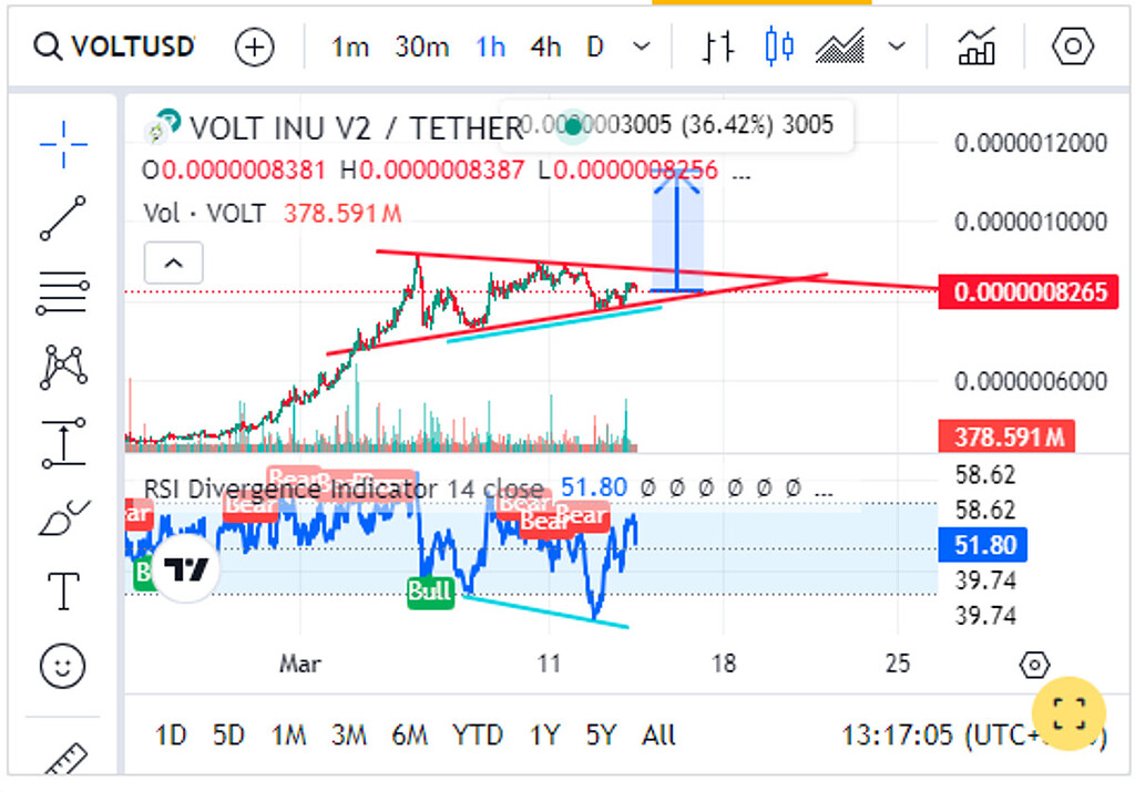 ولت اینو هوس پامپ دارد