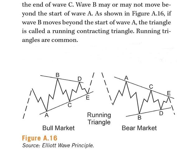 آپدیت BTC-همه در اشتباهی بزرگ قرار دارند! آپدیت BTC-همه در اشتباهی بزرگ قرار دارند!